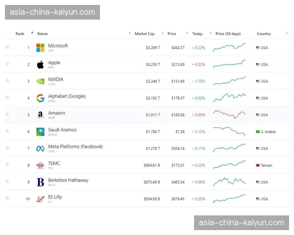 评论：欧冠衍生内容需求激增，俱乐部自制纪录片成新潮流